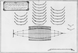 Plan eines Schiffes mit allen Bodenplatten, Illustration aus dem 